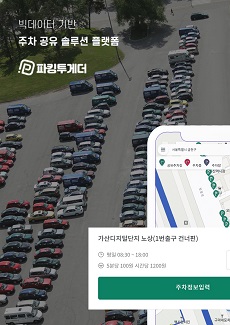ARS Parking Inc.
